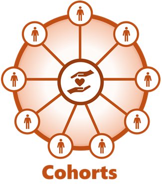 Overig Logo