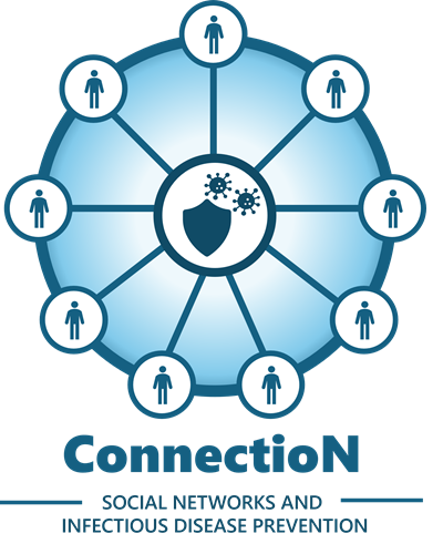 ConnectioN