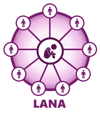 LANA Logo